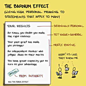 BarnumChart